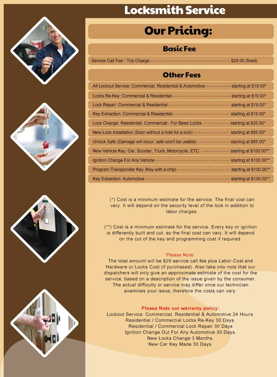 Roberts AZ Locksmith Store, Tucson, AZ 520-999-2932